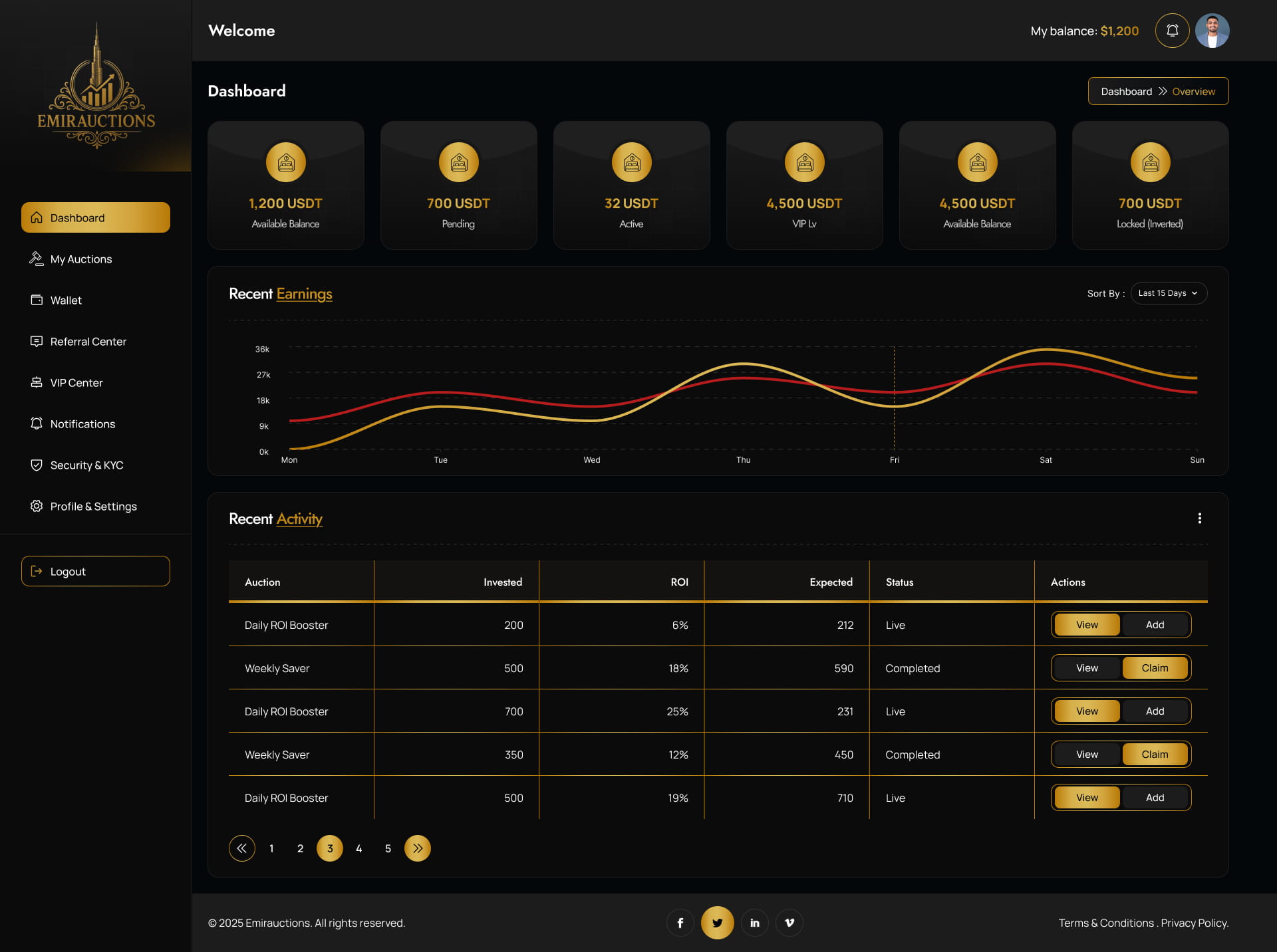Dashboard
