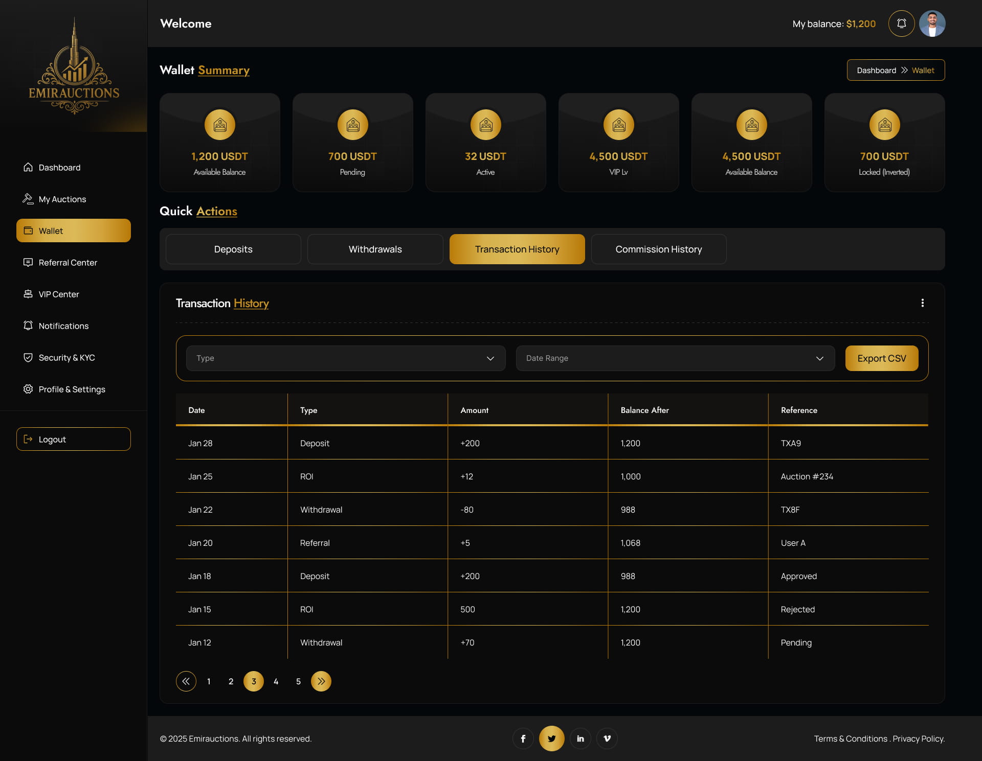 Transaction History